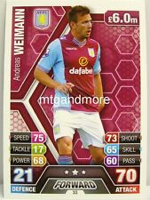 Match Attax 2013/14 Premier League - #033 Andreas Weimann - Aston Villa