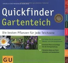 Quickfinder gartenteich die - gartenteich:,