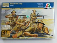 Italeri WW2 British 8th Army