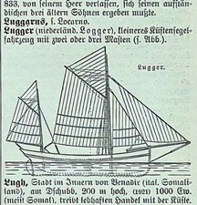 Alte Lithografie