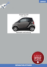 Ebook Smart Fortwo (2007-2015)
