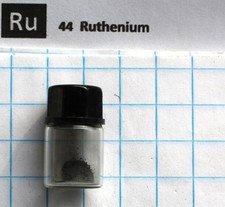 Ruthenium metall pulver - metall,