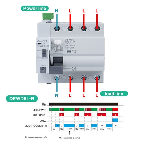 Dewin automatische - dewin,