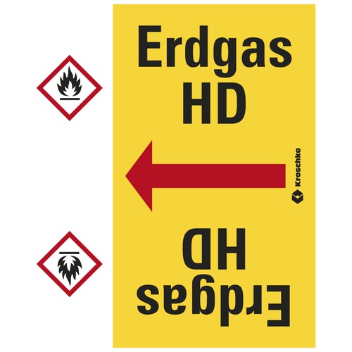 Rohrleitungsband erdgas - rohrleitungsband,