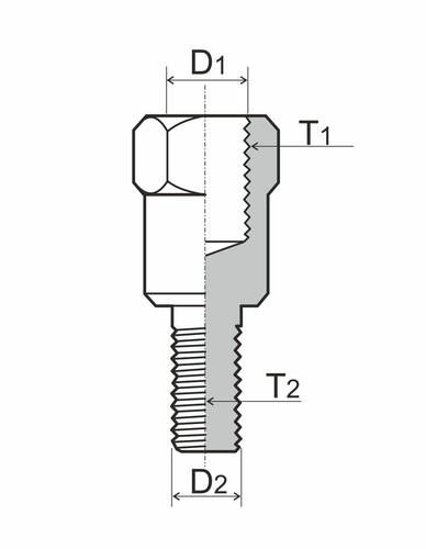 Rückspiegel adapter rms - rückspiegel,