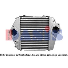 Ladeluftkühler Kühlrippen