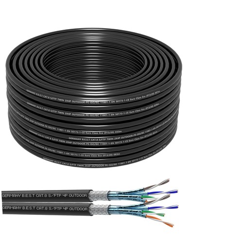 Cat lan duplex - cat, 8.1