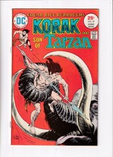 Korak Son of Tarzan (1964) #