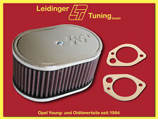 Rekord D  Commodore B