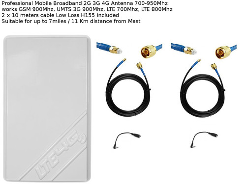 Mobile breitband antenne - breitband,