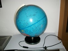 ✅ Globus Columbus Duplex