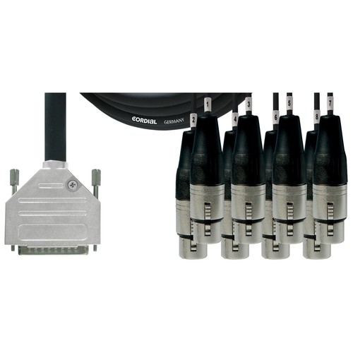 Cordial economy multicore - economy,
