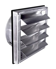 Edelstahl Überdruck