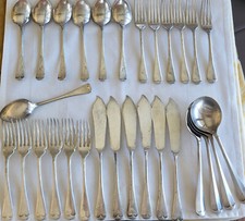 James Dixon Sheffield