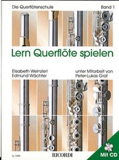 Elisabeth Weinzierl / Lern