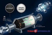 Dieselpartikelfilter reinigung - dieselpartikelfilter,