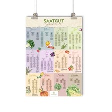 Saisonkalender für obst - saisonkalender,