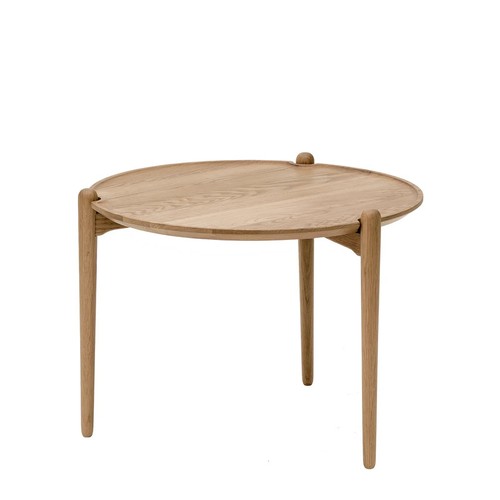 Design house stockholm - design,