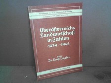 Oberösterreichs