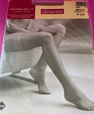 Desiree’ Halterlose