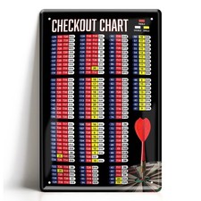 Blechschild Dart Checkout Chart 20x30cm Dartscheibe Steeldart Pub Bar Deko