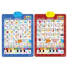 Alphabet-Wandtafel, sprechend