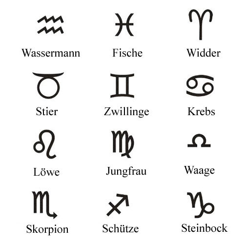 Sternzeichen anhänger mit - sternzeichen,