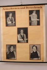 Schulwandkarte Rollkarte