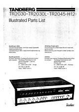 Service Manual-Anleitung für