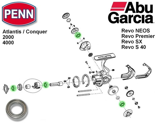 Abu garcia penn - abu,