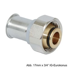 Roth RIS Pressverschraubung 20