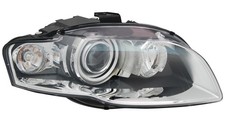Scheinwerfer rechts für Audi