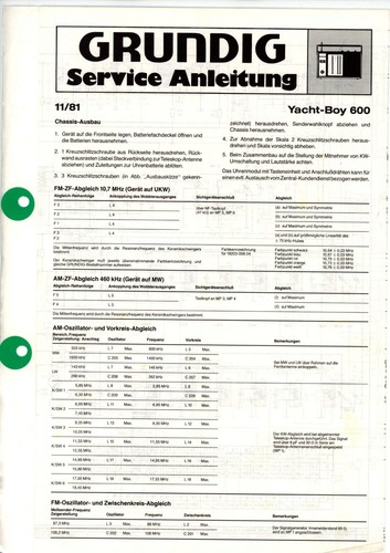 Grundig service manual für - service,