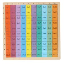 Bunt 100 Holz Teile Mathe