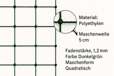Geflügelnetz Hühnerzaun
