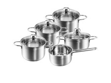 KOPF Topfset Josie 5tlg