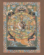 Thangka Lebensrad Buddha