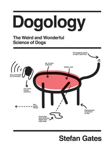 Dogology the weird - |, and