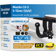 ANHÄNGERKUPPLUNG horizontal