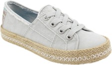 Blowfish Malibu Damen Buenos