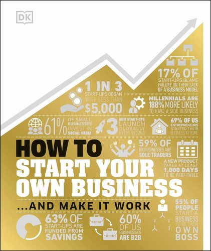 How start your own business - how,
