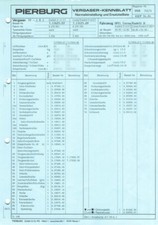 Datenblatt Einstelldaten