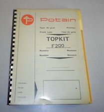 Teilekatalog / Ersatzteilliste