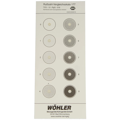 Wöhler rußbildskala - wöhler,