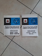 IHC MC Cormick Guideline Time