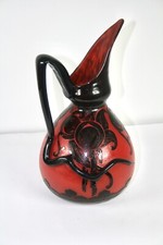 Charles Schneider "Le verre