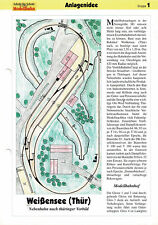 Anlage Weißensee (Thür) / Gleisplan