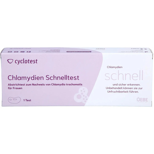 Cyclotest