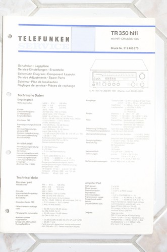 Service plan für telefunken - plan,