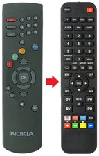 Fernbedienung geeignet für